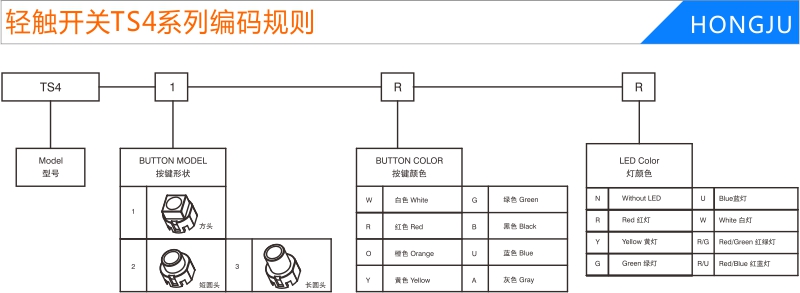 帶燈輕觸開關(guān)TS4