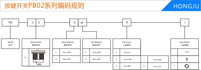 按鍵開關(guān)